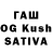 ТГК Wax Tatsiana Nizova